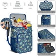 thumbnail image 4 of Colorful Sea Creatures and Fish Backpack Cooler, Leakproof Insulated Cooler Bag, Waterproof Lunch Backpack for Ocean Trips, Beach Days, 4 of 5