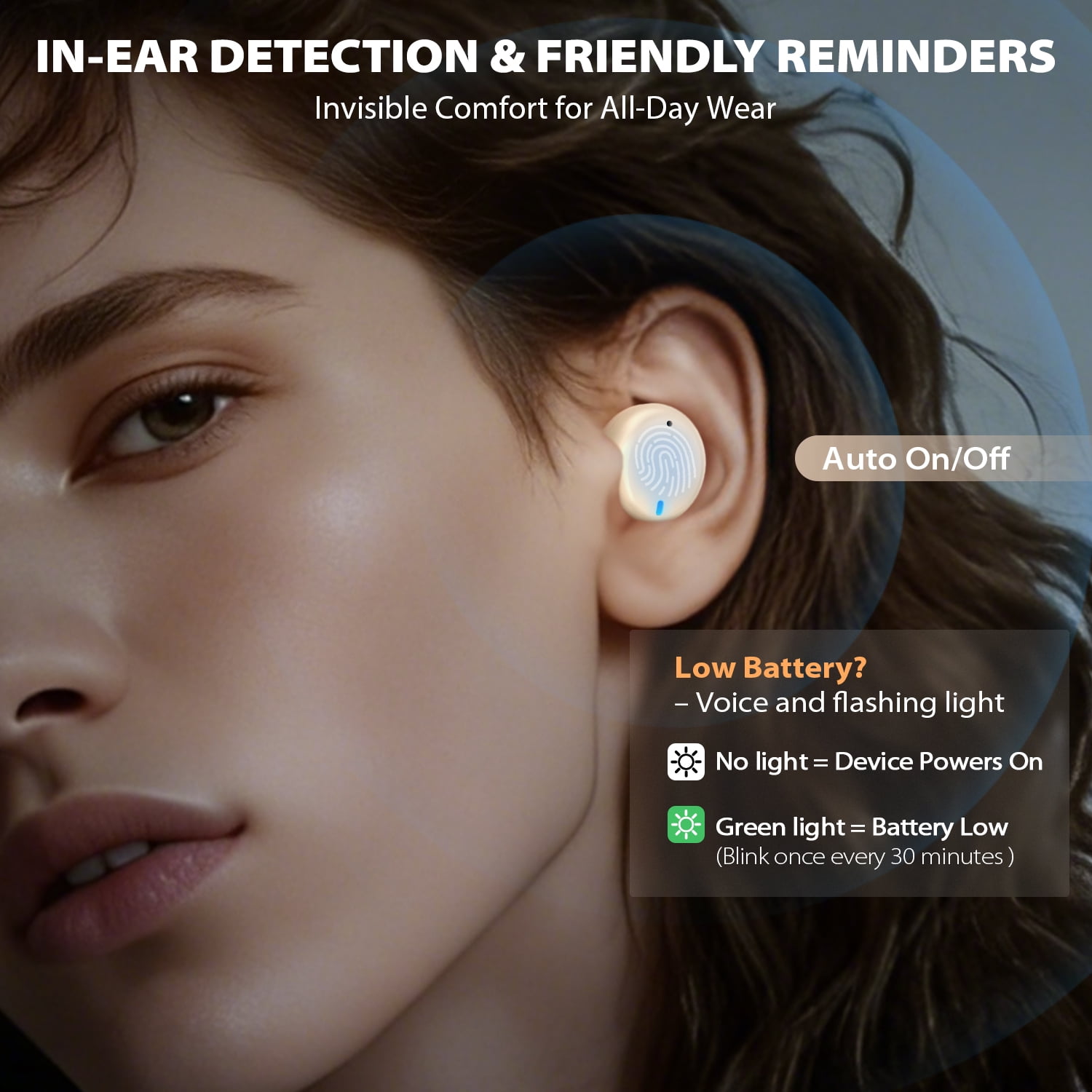 Hearing Aids for Seniors and Adults Rechargeable, ABLEGRID OTC Hearing Aids, In-Ear Touch Control Nano Hearing Aids with Noise Cancelling, App-Enhanced Gain, White
