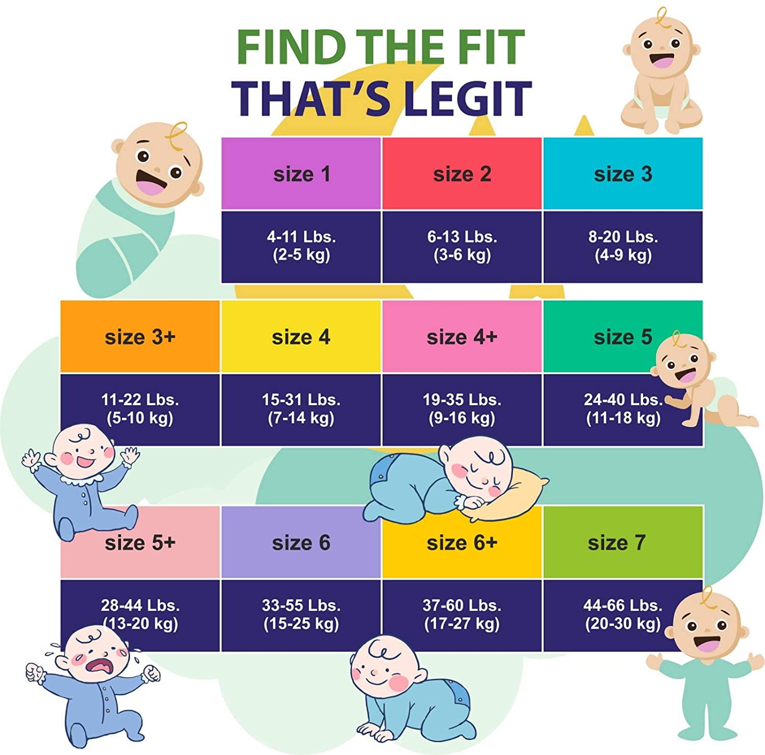 Number deals 2 diapers