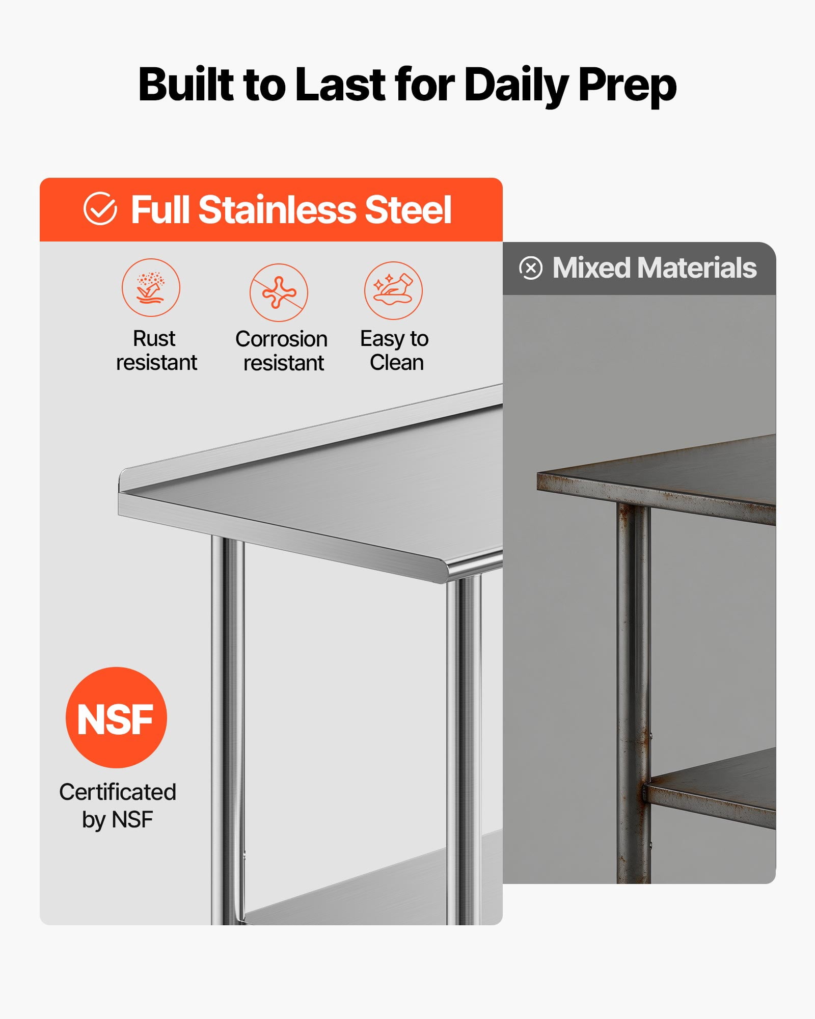 VEVOR Stainless Steel Work Table, 24x72 Inch Food Prep Table with Backsplash, Commercial Kitchen Workstation with Adjustable Undershelf, Metal Heavy Duty Utility Worktable, for Restaurant Home