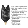 thumbnail image 4 of BE-TOOL 2PCS Fishing Bite Alarm with Indicator LEDs Light Fishing Alarm for Line Pole Fish Lure (Camouflage), 4 of 8