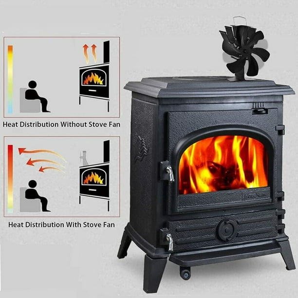 ventilateur poele à bois alimenté par la chaleur 4 lames pour  brûleur/bûches/cheminée, 40°C/104° F Départ rapide circulation d'air chaud  ultra silencieuse économisant le carburant efficacement. 