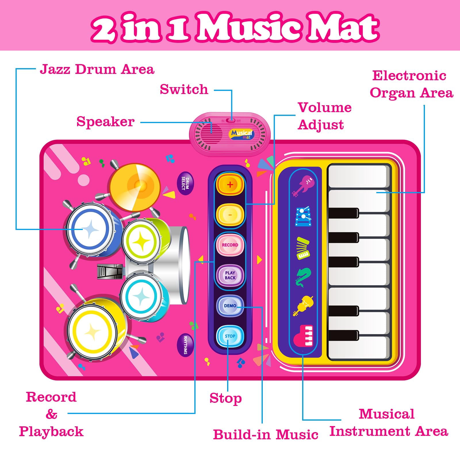 Musical Mat Toys - 2 in 1 Piano Drum Babies Play Mat Music Toys for Kids 3-8 Birthday Gifts(Red)
