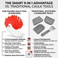 thumbnail image 6 of 9 in 1 Caulk Remover and Sealing Tool – Silicone Sealant Filling Applicator with Multiple Radii – Versatile Grout Smoothing Tool for Bathroom Kitchen Window (Red+Green), 6 of 6