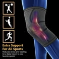 thumbnail image 5 of 2 Pack Knee Brace for knee Pain Arthritis, Compression Sleeve for Men Women Support for Joint Pain Relief, Meniscus Tear,Workout,Sports,Running, 5 of 7