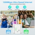 thumbnail image 6 of WiFi Extender Signal Booster, Hootek WiFi Extender 1200Mbps Dual Band 5.0GHz/2.4GHz WiFi Repeater, WiFi Booster with Ethernet Port for Home Covers up to 10000 Sq.ft, Compatible with More Devices, 6 of 7