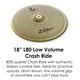 thumbnail image 3 of Set de platillos Zildjian L80 Low Volume LV468 Hi-Hats de 14 pulgadas + 16 pulgadas+ 18 pulgadas Crash Ride, 3 of 5