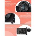 thumbnail image 4 of Replacement Air Blower for Inflatables .A Inflatable Air Fan Blower with Bright Colorful Projection Lamp LED Light &v/A Adapter for Halloween Christmas Inflatable Outdoor Decoratio, 4 of 6