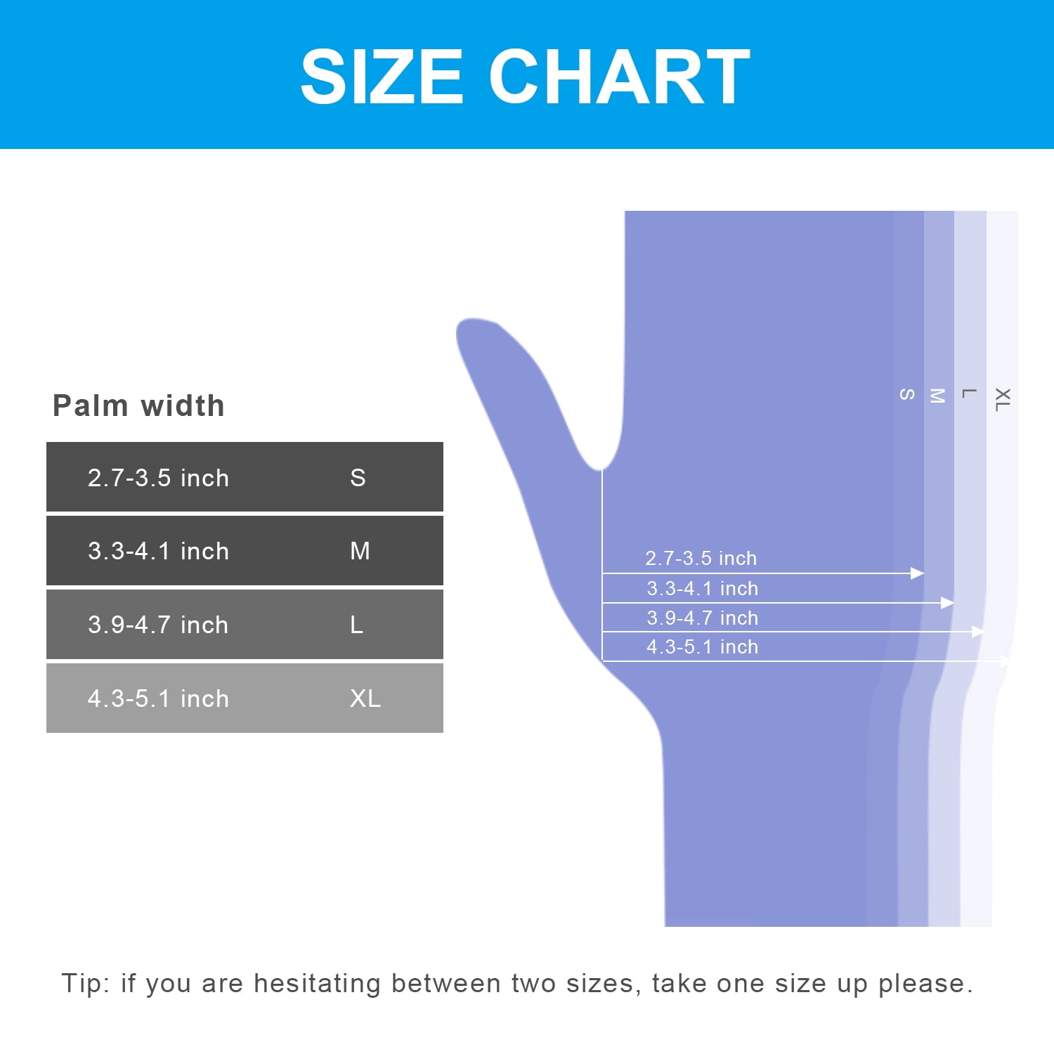 FINITEX Nitrile Disposable Gloves, Blue Medical Exam Gloves 100 of Pack, Latex-free, Rubber Free, Food Safe Examination Chemo Glove, 3.2 Mil, Medium