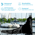 thumbnail image 6 of SavvyCraft Waterproof Mainsail Boom Cover, Heavy Duty 600D Sailboat Mainsail Cover UV protection Weather-Resistant, Boom Length 11'-12' Black, 6 of 6