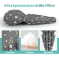 thumbnail image 7 of RomaReady Lymphedema Axilla Pillow Armpit Pain Relief Mastectomy Recovery Supplies, 4PCS Cotton Lumpectomy Mastectomy Pillows Post OP Multicolor Breast Surgery Pillow, Blue Gray, 7 of 7
