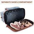 thumbnail image 4 of Bolsas de separación húmedas y secas de lona Accesorios para bolsos de mano resistentes al desgaste para hombres y mujeres FLhrweasw Nuevo, 4 of 8