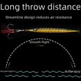 thumbnail image 2 of Luya biónico triple luminoso placa de hierro plomo pez rollo lento luminoso pesca en el mar pesca nocturna barco pesca con cola de pelo de caballa española cebo de pesca, 2 of 5