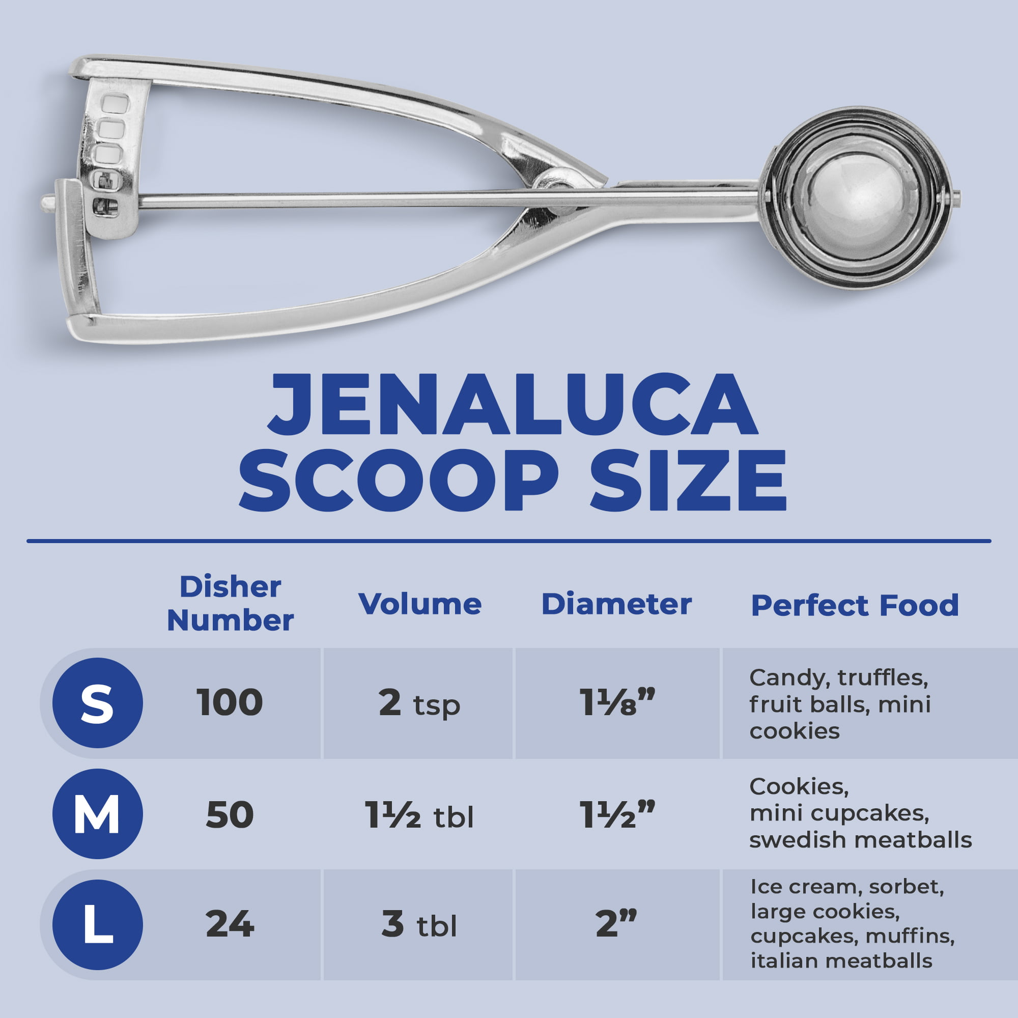 Jenaluca Cookie Scoop - Mini Cupcake Scoop - 18/8 Stainless Steel - Medium