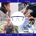 thumbnail image 4 of Gafas Profesionales CHAO 2 Piezas A Prueba de Salpicaduras Azul Transparente, 4 of 5