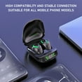 thumbnail image 3 of Up to 65% off! Dqueduo Bluetooth Headphones Bluetooth Mini Earbuds Wireless Earbuds With Low Latency Bluetooth Earbuds With Bluetooth 5.1 IPX5 Waterproof Bluetooth Earbuds, 3 of 6