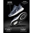 thumbnail image 7 of NY Threads Men's Running Shoes Comfortable and Lightweight Casual Sneakers, 9.5 US, Navy/White, 7 of 7
