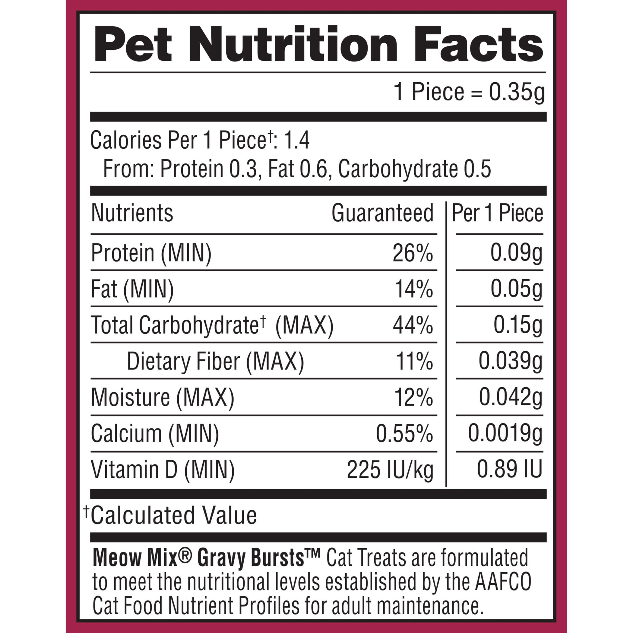 Meow Mix 6.3 Ounce Gravy Burst Chicken Cat Treat