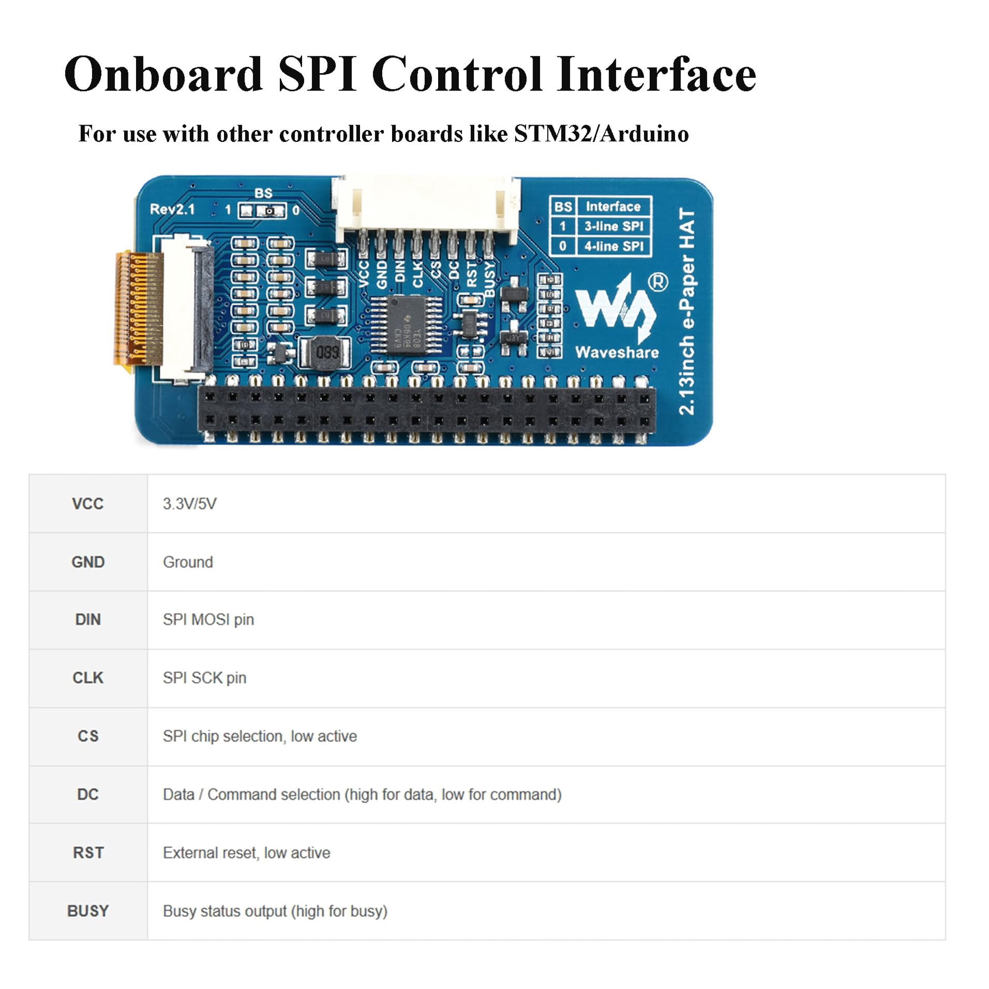 2.13-inch E-Paper Display HAT for Raspberry Pi – 250×122 Resolution, SPI Interface, E-Ink Screen