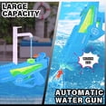 thumbnail image 3 of Pistolas de Agua Electric Max Burst 2 Paquetes Liberty Imports, 3 of 7