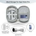 thumbnail image 6 of Case Shockproof Full Protection Anti-scratch Bag Pocket for Apple Vision Pro TAPDRA Spare Part, 6 of 8