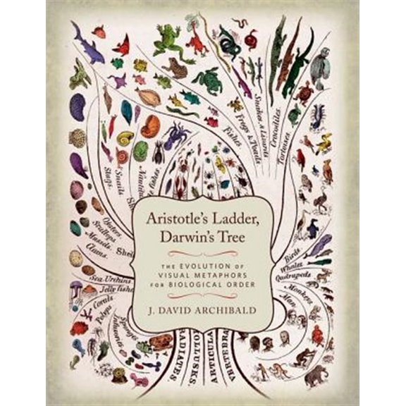 Pre-Owned Aristotle's Ladder, Darwin's Tree: The Evolution of Visual Metaphors for Biological Order, (Hardcover)