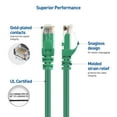 thumbnail image 4 of Cable Matters 5-Pack, Cat6 Snagless Ethernet Patch Cable in Green 10 Feet, 4 of 8