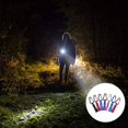 thumbnail image 5 of 7 piezas de luces de bolsillo con mosquetón, mini luces LED de bolsillo, luz de llavero de bolsillo, mini luz de llavero LED, para acampar, cazar, caminar, pescar y otras actividades al aire libre (co, 5 of 5