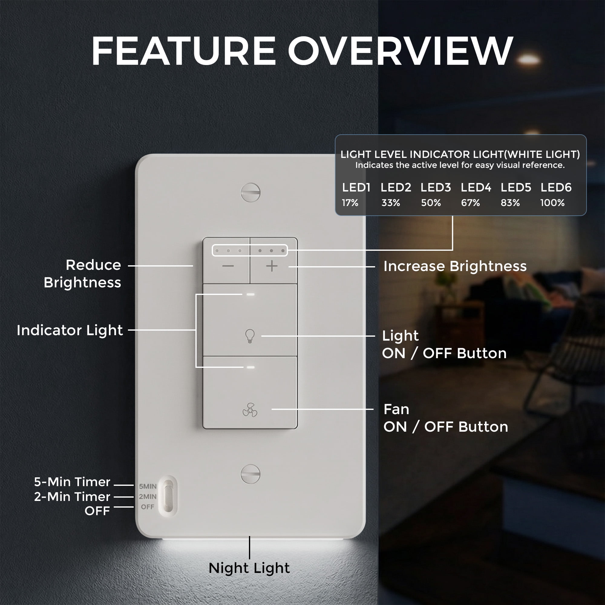 Akicon Dimmer Switch with Night Light Radar Sensor Plate for Bathroom Exhaust Fan, UL Listed, White