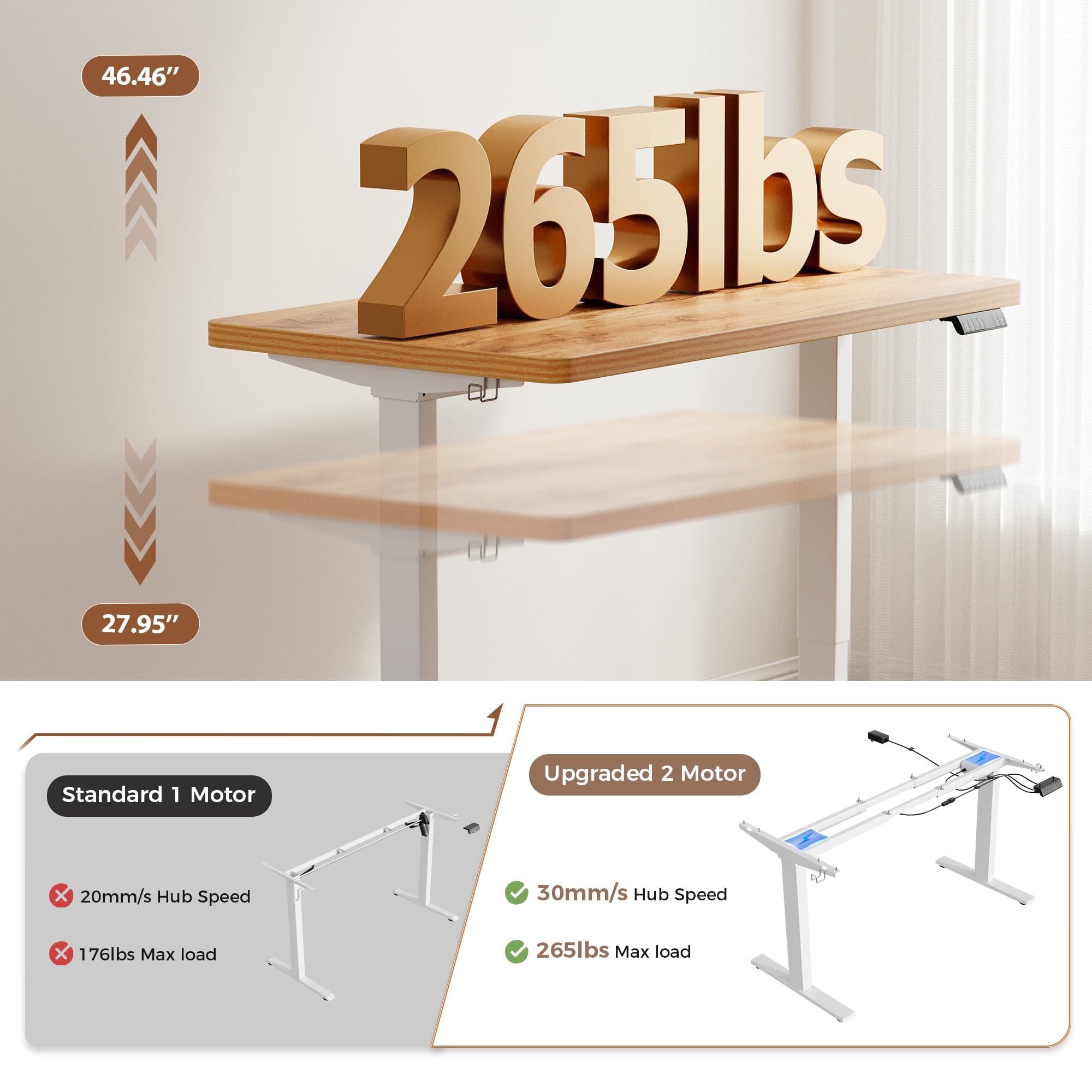 55.1 Inch Dual Motor Electric Adjustable Standing Desk, Computer Desk with Memory Controller, Home Office Desk with Seamless tabletop,265 lbs Weight Capacity,Light Rustic Brown(Two packages)
