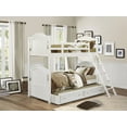 thumbnail image 3 of Lexicon Traditional Wood and MDF Board Twin/Twin Bunk Bed in White, 3 of 5