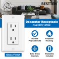 thumbnail image 2 of Enchufe eléctrico de pared BESTTEN 15A/125V/1875W, paquete de 50 unidades, blanco, 2 of 8