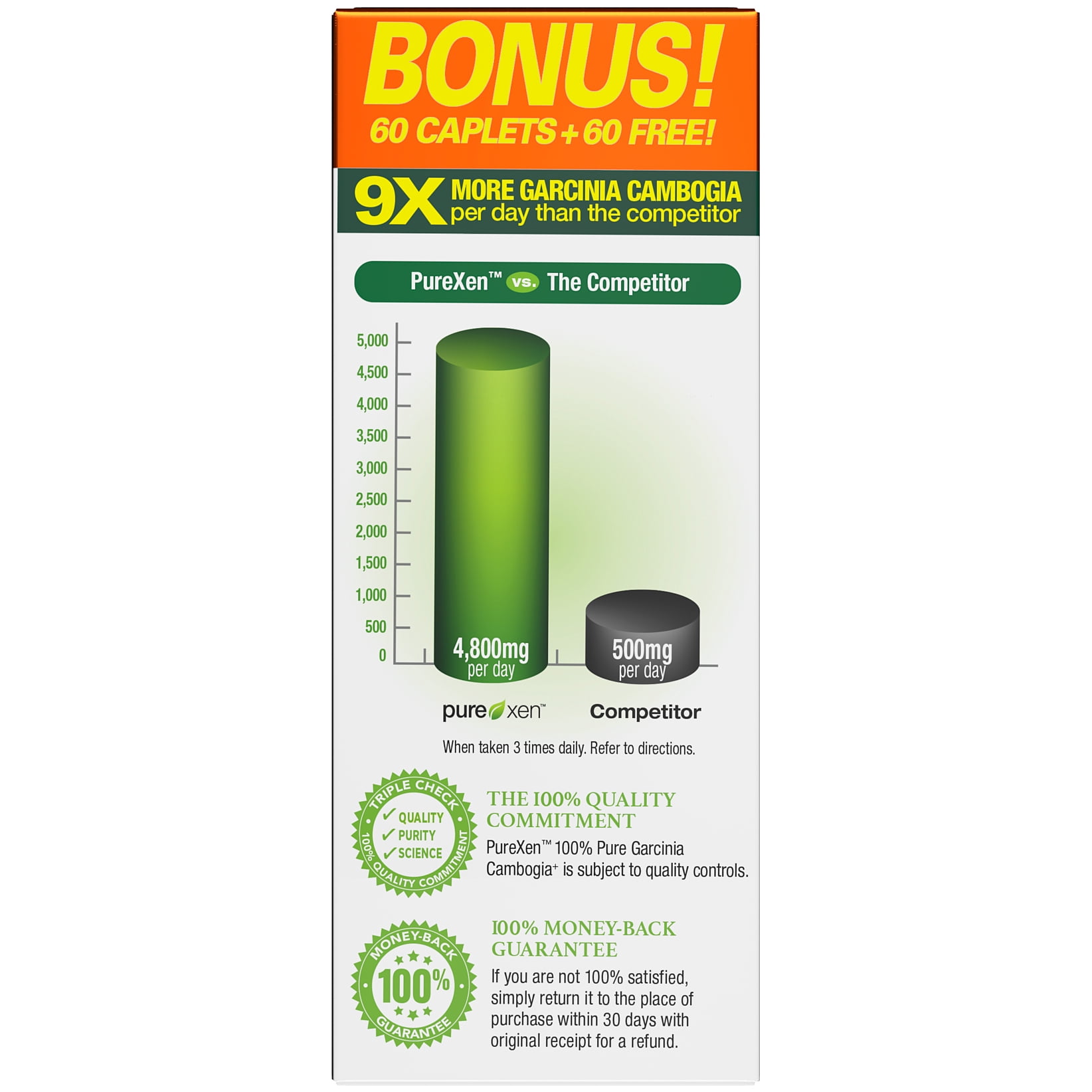 100% Garcinia Cambogia Weight Loss Supplements with Green Coffee Extract, Caffeine Free, Gluten Free, 100 Veggie Tablets