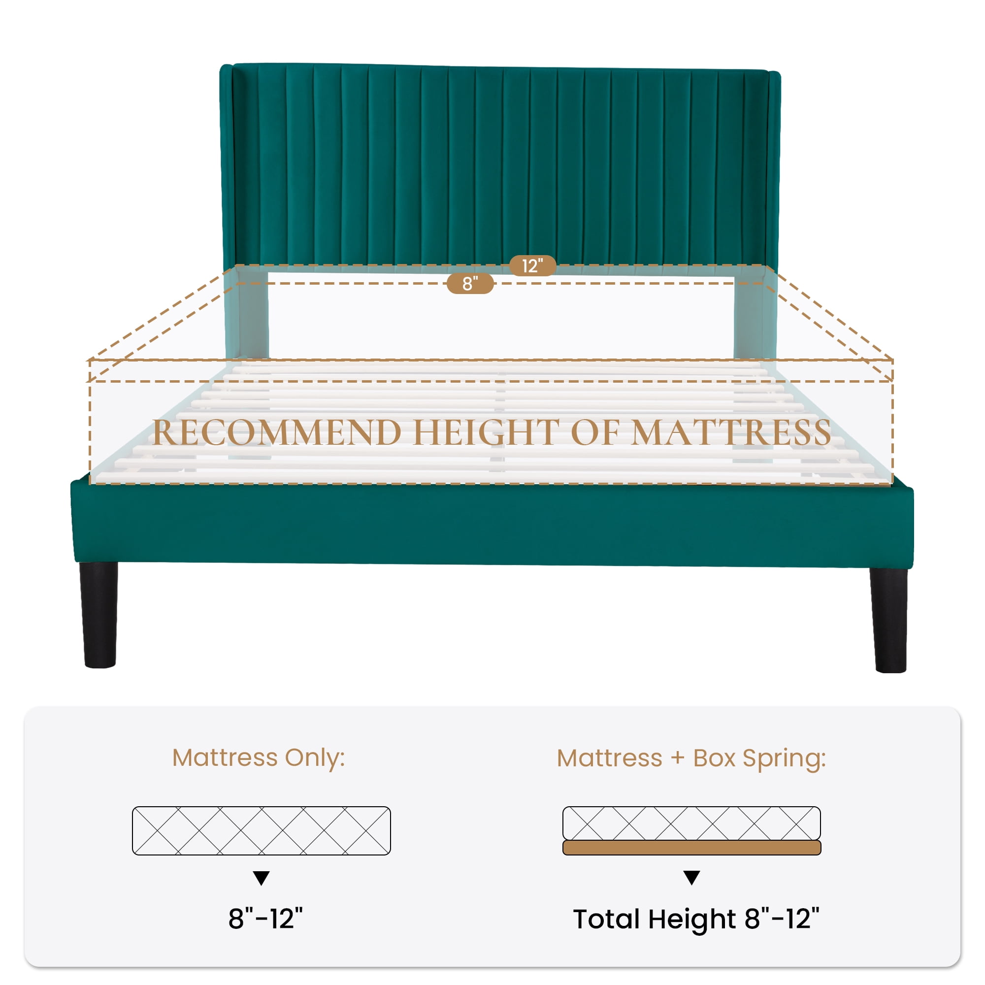 Sha Cerlin Full Size Upholstered Platform Bed Frame with Velvet Channel Wingback Headboard, Lake Blue