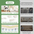 thumbnail image 3 of 108" Cloud Couch Sectional, Deep Seating Modular Sofa with L-Shaped Chaise, Boneless Upholstered Corduroy Sectional for Living Room or Apartment, No Assembly Required (Beige, Right Facing Chaise), 3 of 20