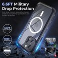 thumbnail image 4 of Hertekdo iPhone 15 Pro Max Case, IP68 Waterproof Case for iPhone 15 Pro Max, Impact Resistant TPU+PC, 4 of 8