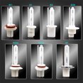 thumbnail image 3 of Lente LED de 20 MM + soporte de montaje, chip de luz de alta potencia de 1/3/5 W, lente PMMA de 5, 8, 10, 15, 30, 45, 60, 90 y 120 grados para reflector LED empotrable, 3 of 4