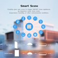 thumbnail image 5 of 10A Mini WiFi Smart Switch Supporte 2-way control, 5 of 5