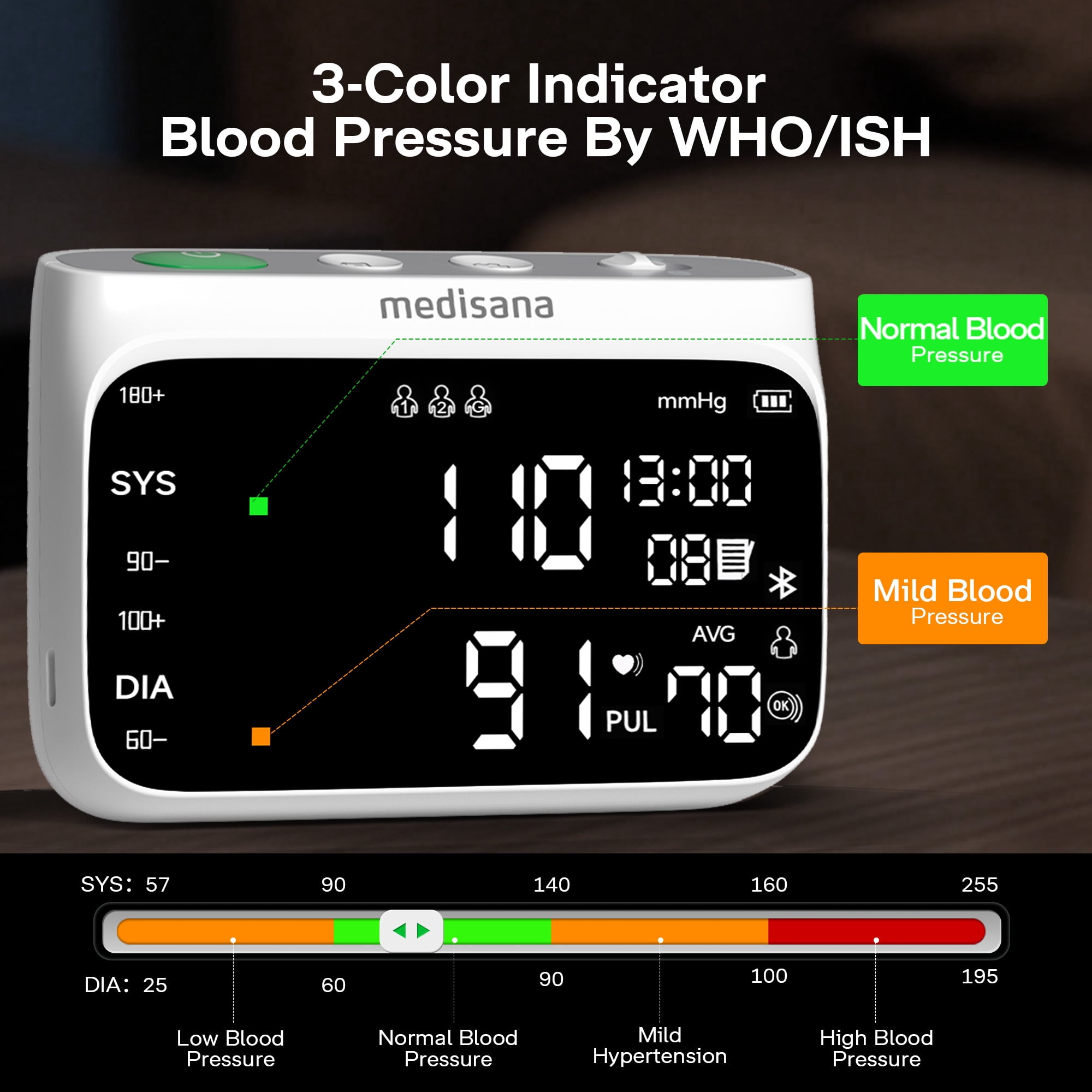 Medisana Cordless Arm Blood Pressure Monitor, Bluetooth Smart Blood Pressure Monitors for Home Use with App Tracking, Blood Pressure Machine with LED Color Dual-Display, Extra-Large Adult Cuff