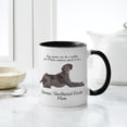 thumbnail image 6 of CafePress - Pointer Mom Mug - 11 oz Ceramic Mug - Novelty Coffee Tea Cup, 6 of 6