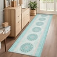 thumbnail image 3 of FairOnly Non Slip 2'x6'Runner Rugs for Hallway Machine Washable Low Pile Rugs for Entrance Bedroom,Light Blue, 3 of 8