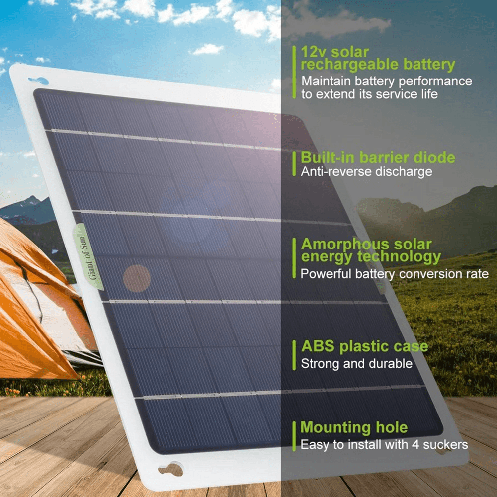 Portable Solar Panels,DFITO 40W/18V Mini Solar Panel with USB Ports & DC Output(10 Connectors), Solar Charger for Power Station Phones Laptop Tablet Outdoor Camping RV