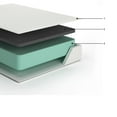 thumbnail image 2 of Jeny King Mattress, Cool Comfort Memory Foam, Stretch Cover 12 Inch, 2 of 5