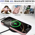 thumbnail image 6 of ELEHOLD Wallet Case for iPhone 16, Shockproof Magnetic Leather Case with Card Holders & Stand,Rosegold, 6 of 10
