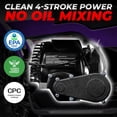 thumbnail image 3 of FRP FA40-NEO 40cc Teen Gas ATV, Gas Powered 4 Wheeler for Teens 13+, 4-Stroke Beginner ATV, Up to 13 MPH, Adjustable Speed, Safety Switches, Front & Rear Brakes - Purple, 3 of 8