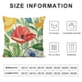 thumbnail image 5 of YINGXI Decorative Throw Pillow Covers, Bless Our Home Sweet Home Pillowcase Bloom Sofa Couch Cushion Case Home Decor 22x22in, 5 of 5