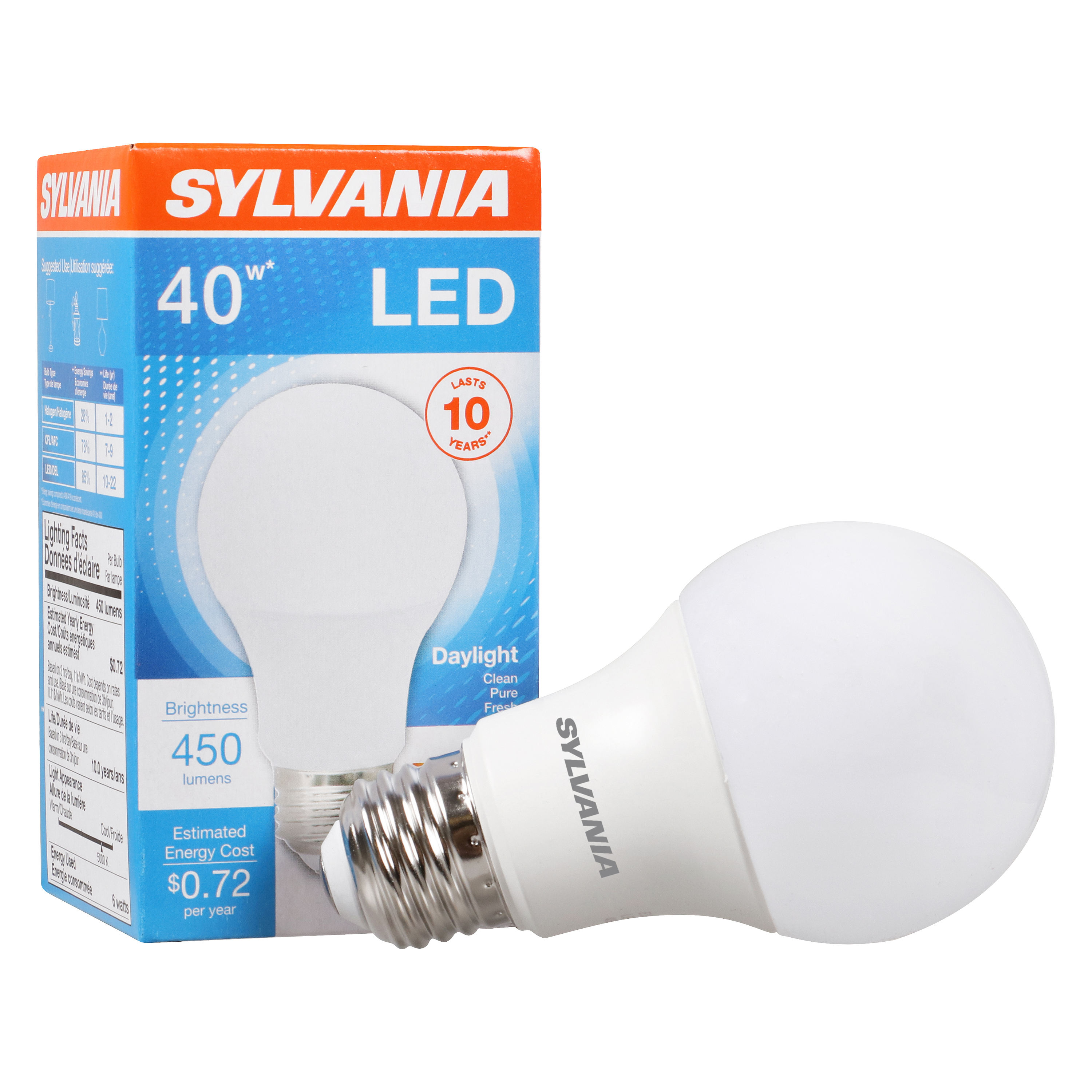 LEDVANCE Sylvania 6W Natural LED PAR16 Bulb, 40 Deg., 0-10V