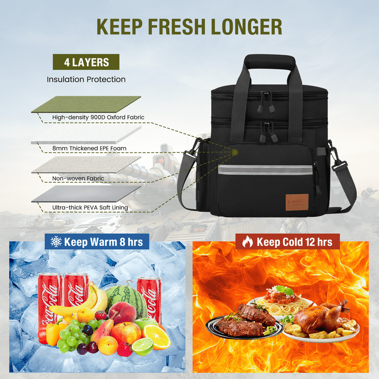 Cshidworld Expandable Insulated Lunch Bag, 24L photo 7