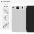 thumbnail image 5 of Funda inteligente para iPad 9,7 2018 2017, fundas magnéticas de cuero Pu, funda con soporte para iPad 10,2 5. ª 6. ª Air 1, 2, 3, 4, 5, 7, 8, 9, 10 generación, 5 of 5