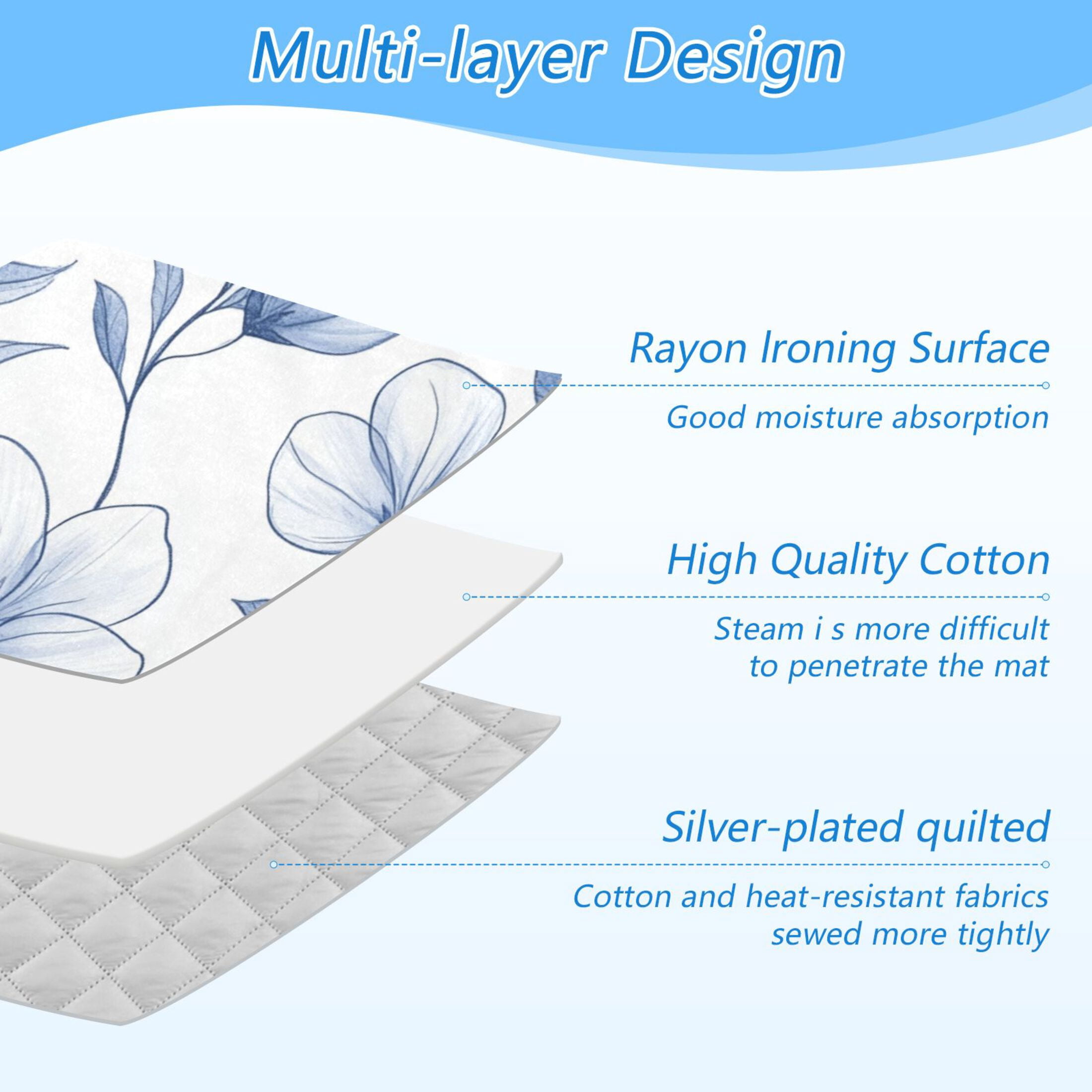 Simple Flower Sketch Ironing Mat Blanket Portable Travel Ironing Pad Heat Resistant Pad 47.2" x 27.6”